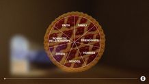 Pie Chart Picture Slide 2