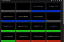 ProPresenter 7 Bundle