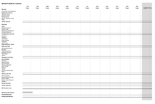 Sample Budget B
