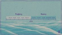 Timeline