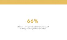 66 Percent