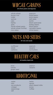 Fasting Food List 2