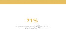 71 Percent