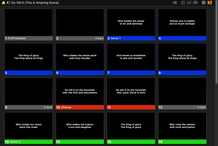 ProPresenter 7 Bundle