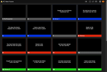ProPresenter 7 Bundle