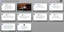 Family ID Session 3 (ProPresenter Bundle)