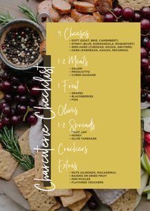Charcuterie Recipe