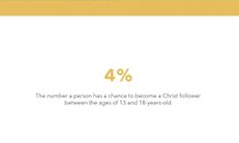 4 Percent
