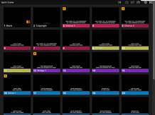 ProPresenter Bundle
