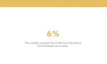 6 Percent