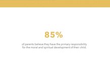 85 Percent